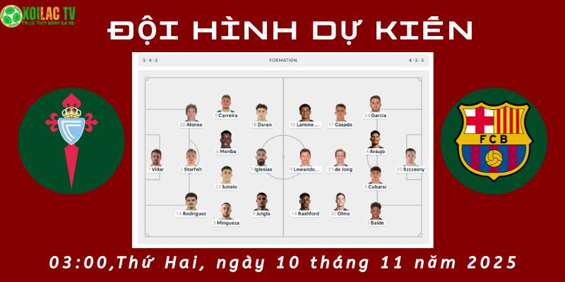 Đội hình dự kiến Celta vs Barcelona