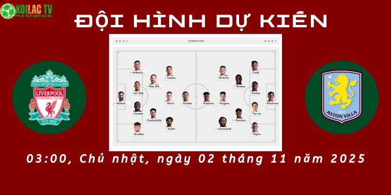 Đội hình dự kiến Liverpool-vs-Aston-villa Đội hình dự kiến Liverpool-vs-Aston-villa