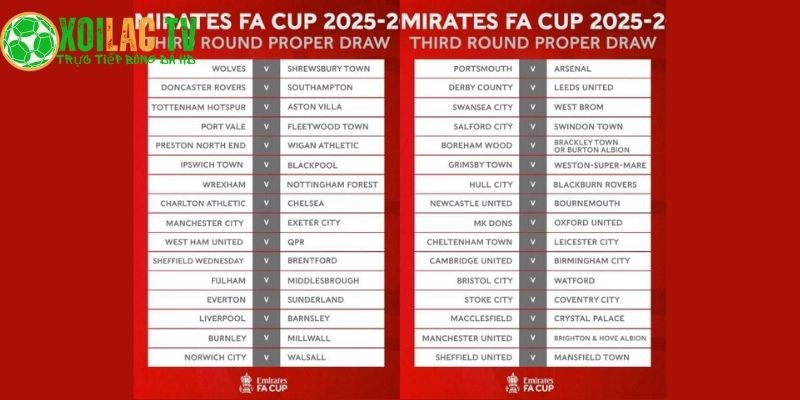 Kết quả bốc thăm vòng 3  FA